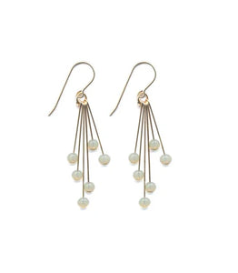 Rare Uranium Glass Cluster Earrings